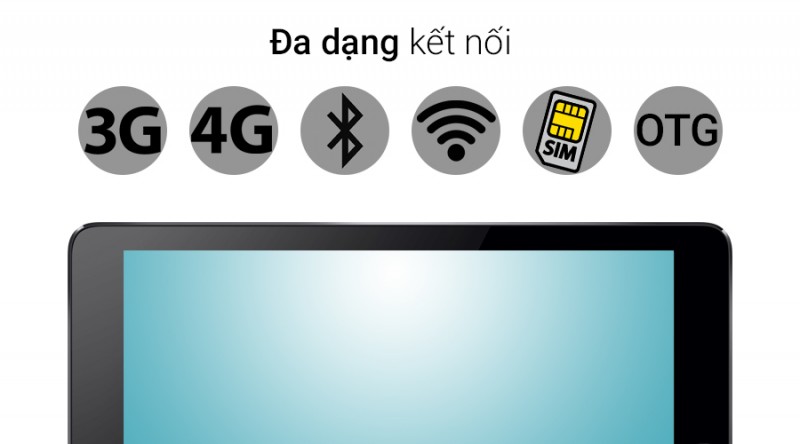 Ipad  Air2 16gb 4G+Wifi